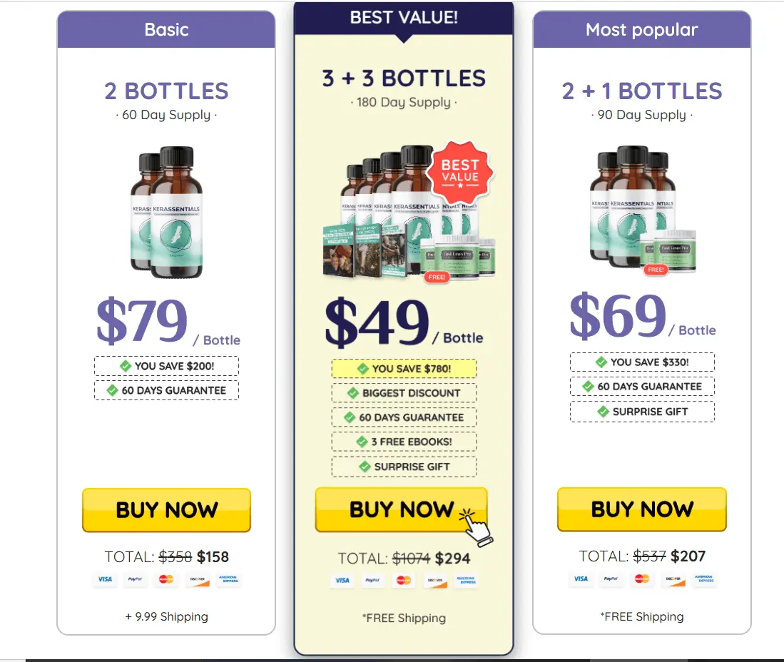 Kerassentials-pricing